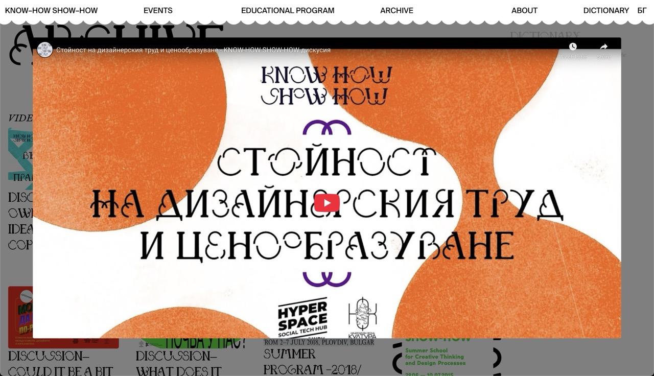 Image from Know How Show How by Nedislav G. Kamburov